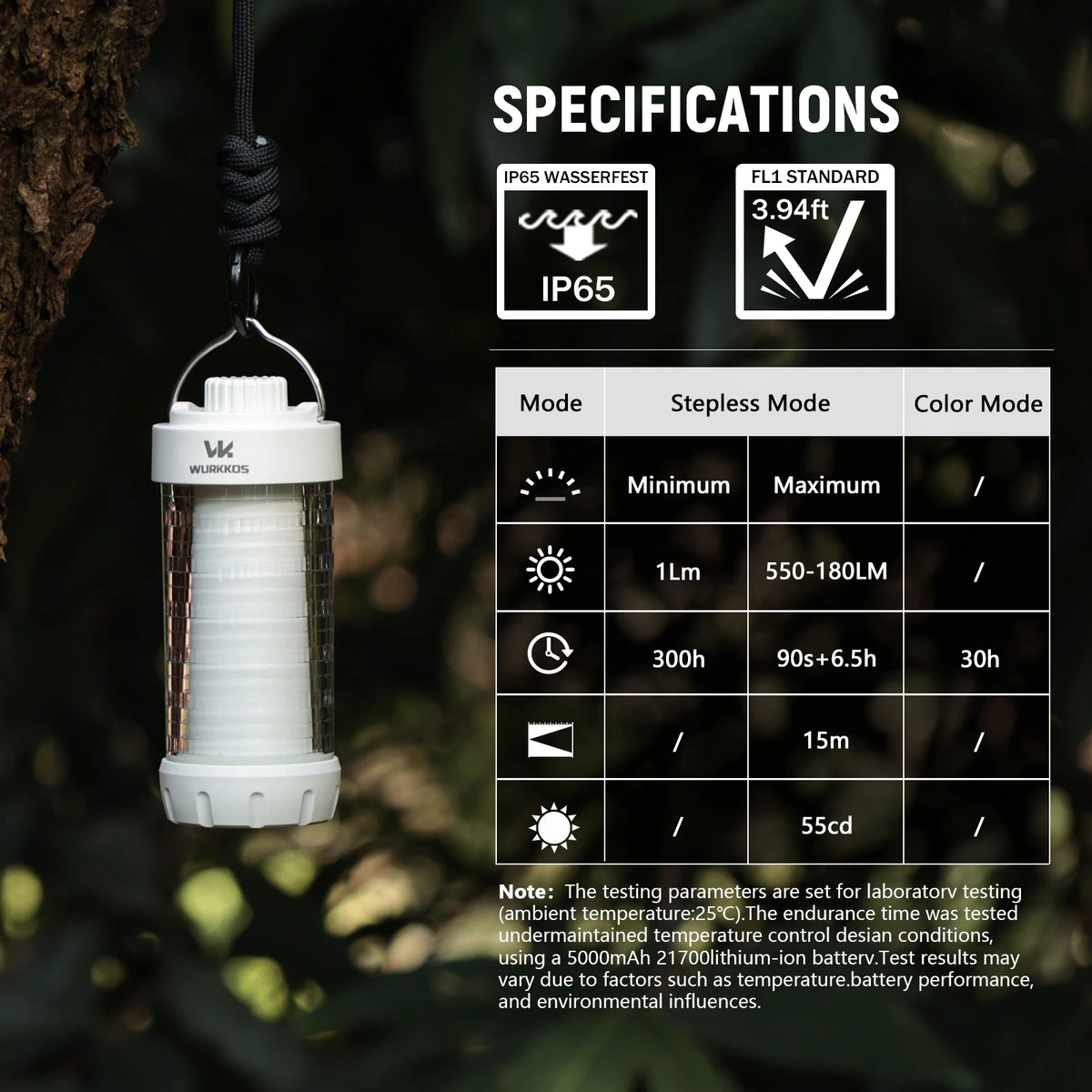 Wurkkos CL01 EDC Work Light Power Bank Small Outdoor Lamp Camping Flashlight 550LM Portable Magnetic Lamp 360° Mini Magnetic Lam