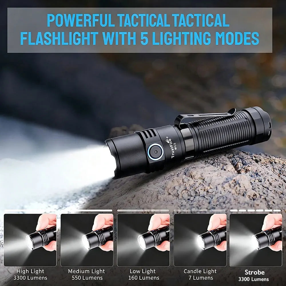 TrustFire MC5 3300LM EDC Flashlight Magnetic Waterproof Rechargeable LED Torch IP68 Camping Hiking Cycling Emergency Work Light Outdoor Self Defense Mini Torch