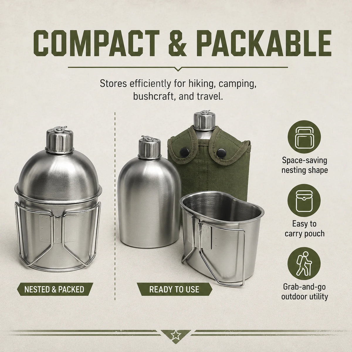 1L Military Tactical Canteen Bottle with Pouch, Outdoor Army Water Kettle for Camping, Hiking, Backpacking, Survival Gear