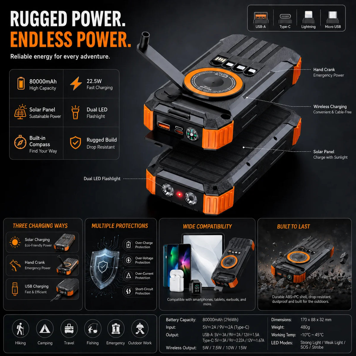 100000mAh Solar Hand Crank Power Bank, Magnetic Wireless Charger for iPhone/Watch/AirPods, LED Emergency Camping Gear