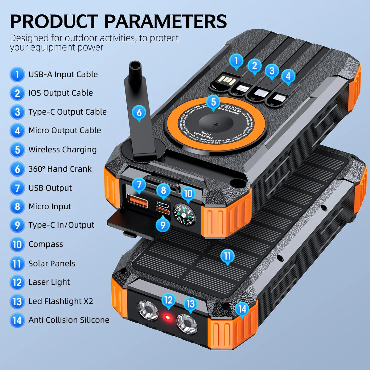 100000mAh Solar Hand Crank Power Bank, Magnetic Wireless Charger for iPhone/Watch/AirPods, LED Emergency Camping Gear
