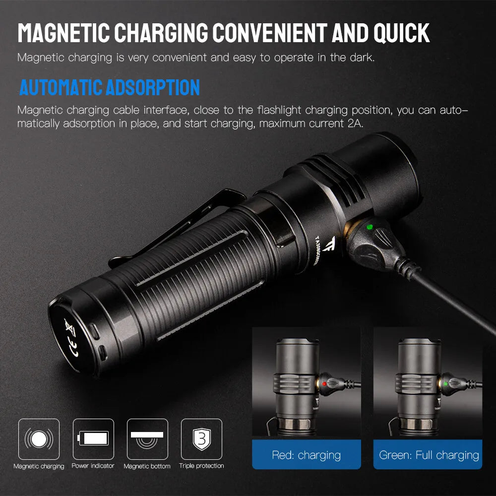 TrustFire MC5 3300LM EDC Flashlight Magnetic Waterproof Rechargeable LED Torch IP68 Camping Hiking Cycling Emergency Work Light Outdoor Self Defense Mini Torch