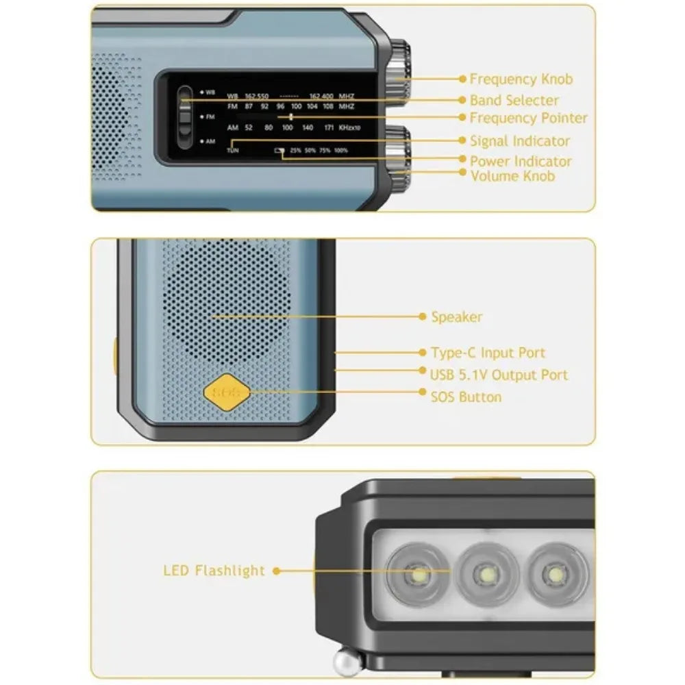 Emergency Solar Hand Crank Radio Multiband Digital Portable AM FM NOAA Weather Radio 2000mAh Power Bank Phone Charger LED Flashlight Torch Reading Light SOS Alarm Survival Gear for Camping Emergency Kit