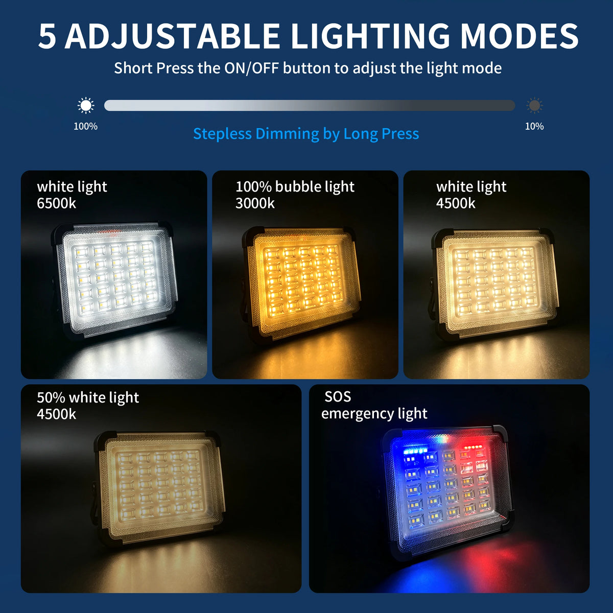 Outdoor Portable LED Solar Floodlight Rechargeable 500W Spotlight Lantern Suitable for Emergency Lighting Camping Searchlight