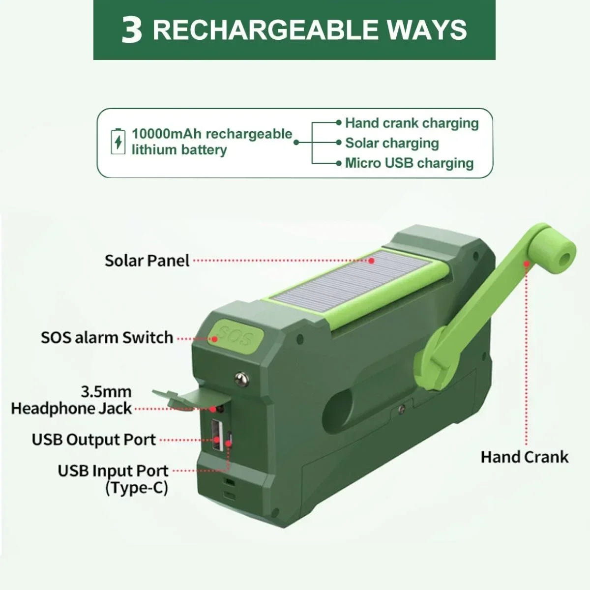 Emergency Radio Solar Hand Crank Radio 10000mAh Power Bank NOAA Weather Radio Survival Gear Camping Radio With Am Fm Dual Speaker Stereo Led Flashlight Triple Power Backup Portable Battery Charger Usb C For Outdoor Hiking Hom