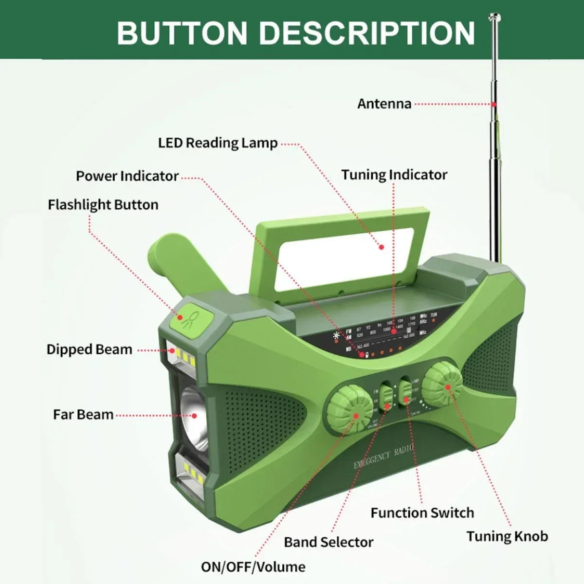 Emergency Radio Solar Hand Crank Radio 10000mAh Power Bank NOAA Weather Radio Survival Gear Camping Radio With Am Fm Dual Speaker Stereo Led Flashlight Triple Power Backup Portable Battery Charger Usb C For Outdoor Hiking Hom